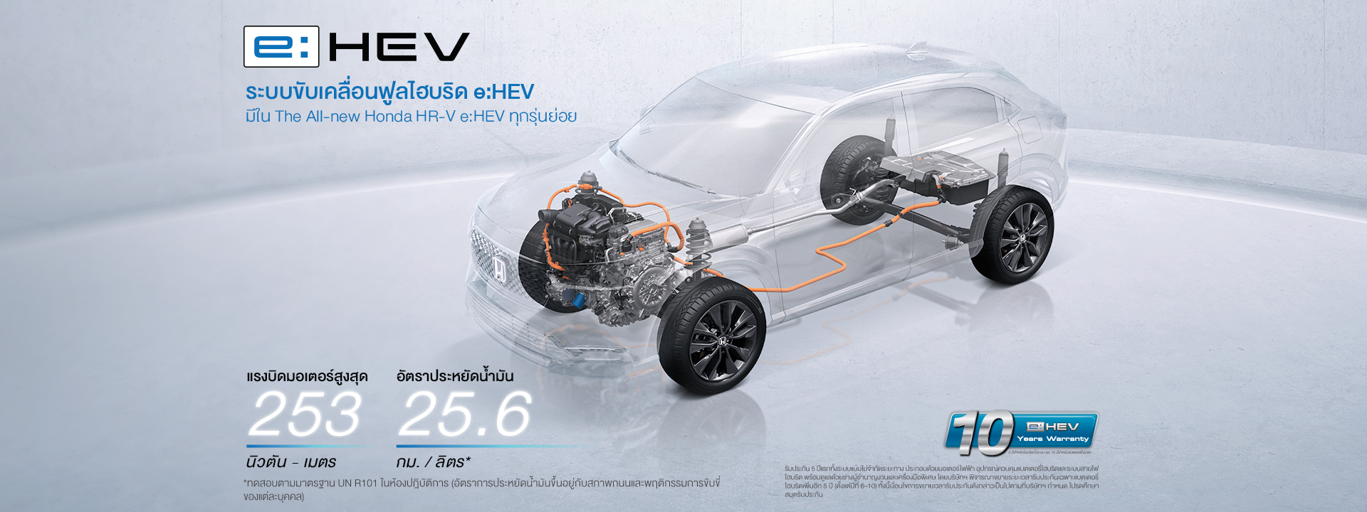 New Honda HR-V e:HEV